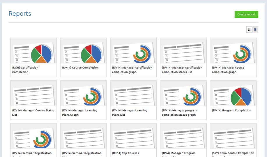 Report Menu Panel (Tiles Visual Display)